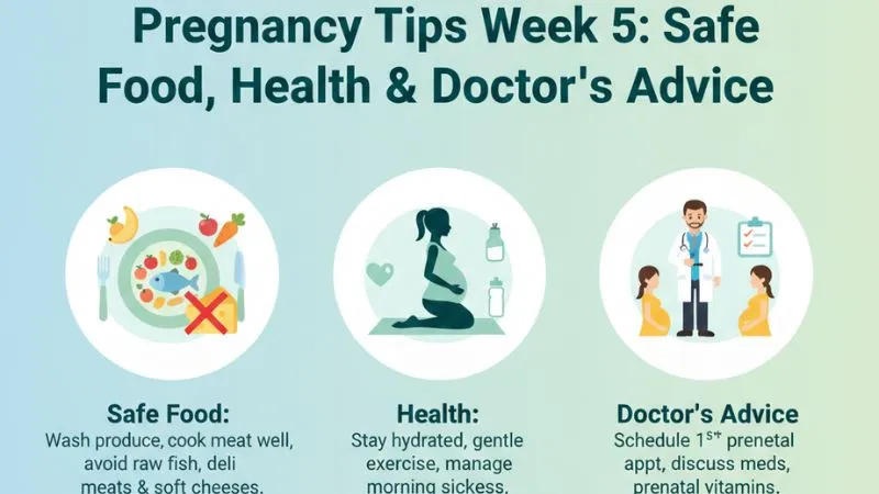 Pregnancy Tips Week 5