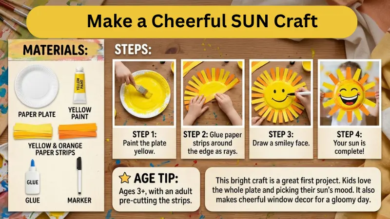 Paper Plate Sun
